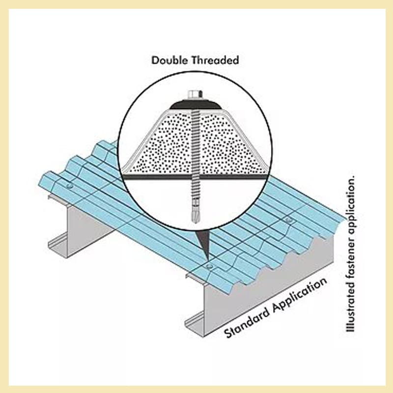 Composite Panel Fasteners