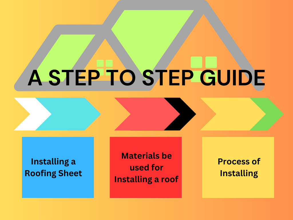 What is Standing Seam metal Roof 